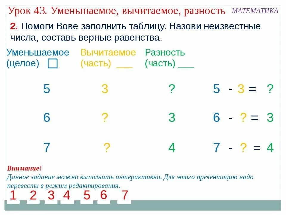 урок математики вычитание 1 класс. состав числа 14. урок математики вычитание 1 класс. сложение 1 класс. прибавляя и вычитая по частям.
