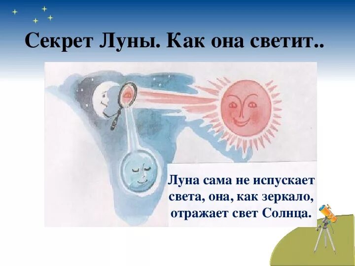 Что говорит луна. Ты мая луна. Проект на тему луна. На моей луне. Зачем тебе луна.