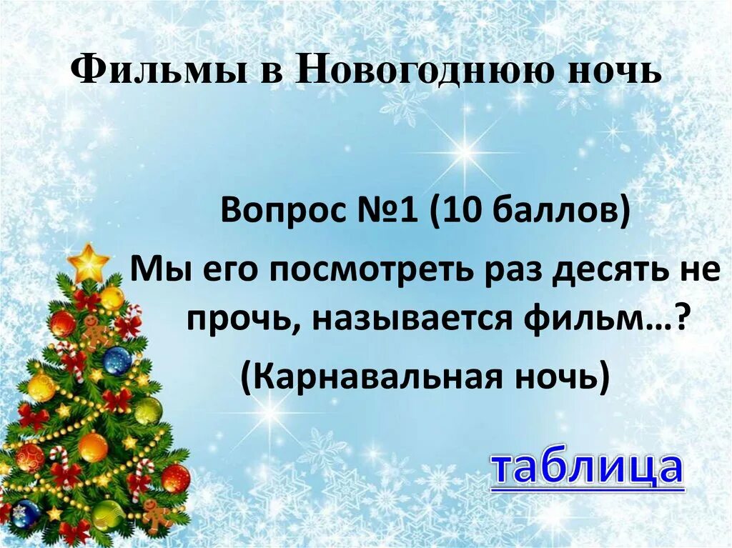 Почему новы. Игры новогодние презентации. почему новый год назвали новым годом.