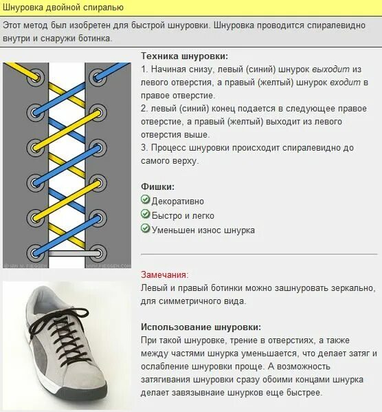 Какой длины должны быть шнурки. Способы завязывания шнурков. Способы завязывания шнурков на ботинках. Способы шнуровки. Схема завязывания шнурков.