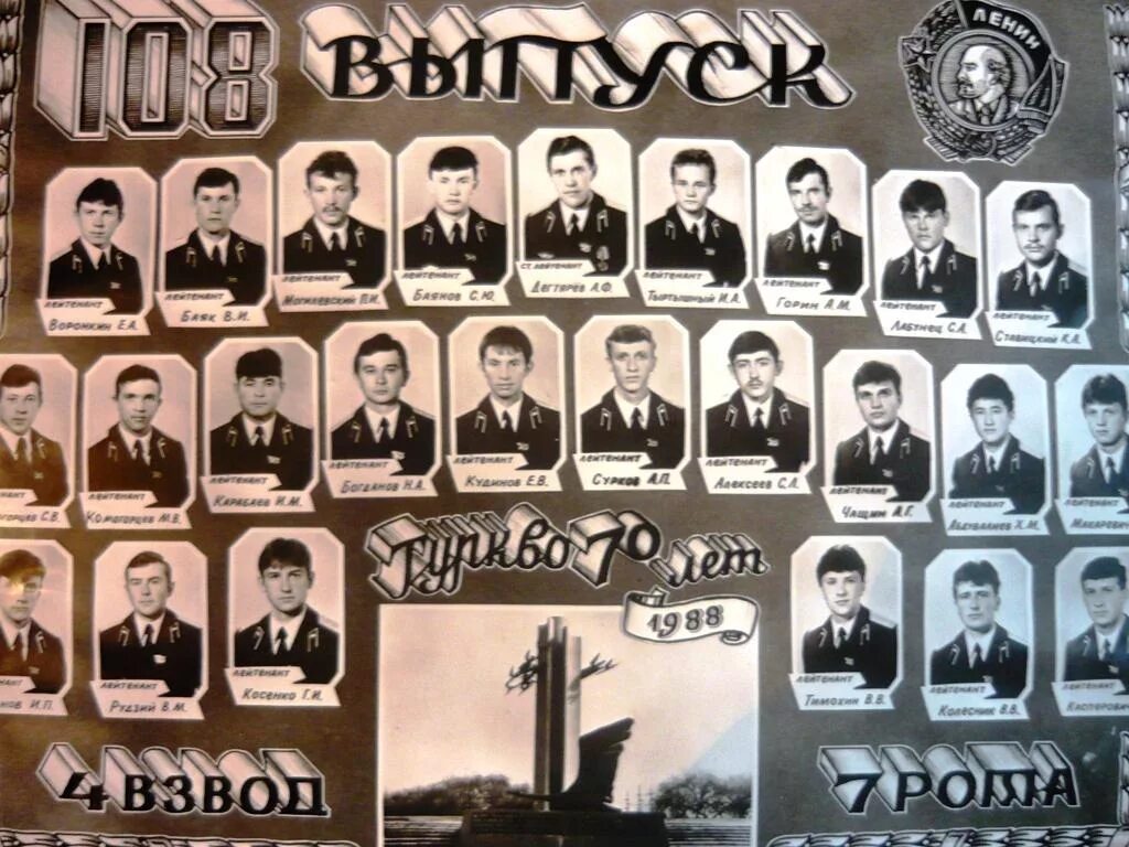 Выпускники школы военные. Выпускники 1988 года. Ташкентское высшее танковое училище. ТВОКУ выпуск 1985 года.