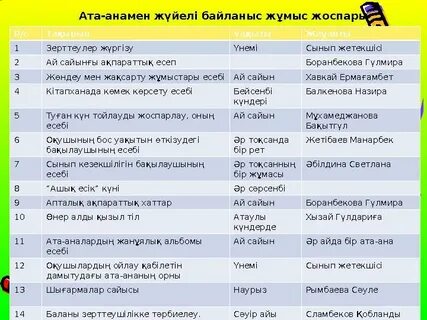 Минетпен қысқаша порно видеолар