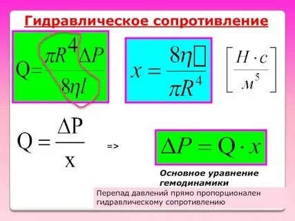 Гидравлическое сопротивление насадки