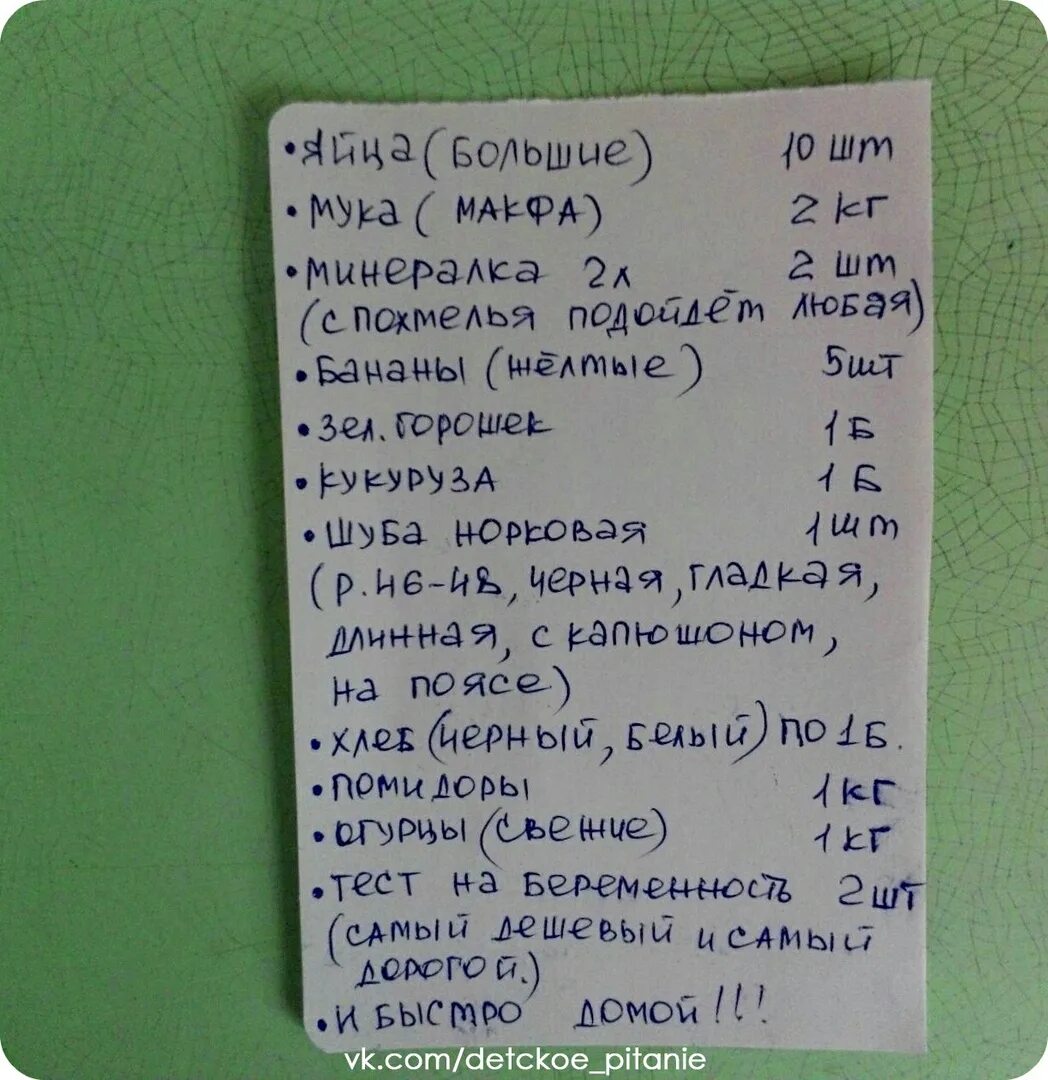 Напиши список продуктов. Напиши список продуктов. Список еды на месяц. Список продуктов картинка для детей. Список продуктов.