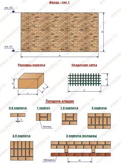 1 кирпич сколько