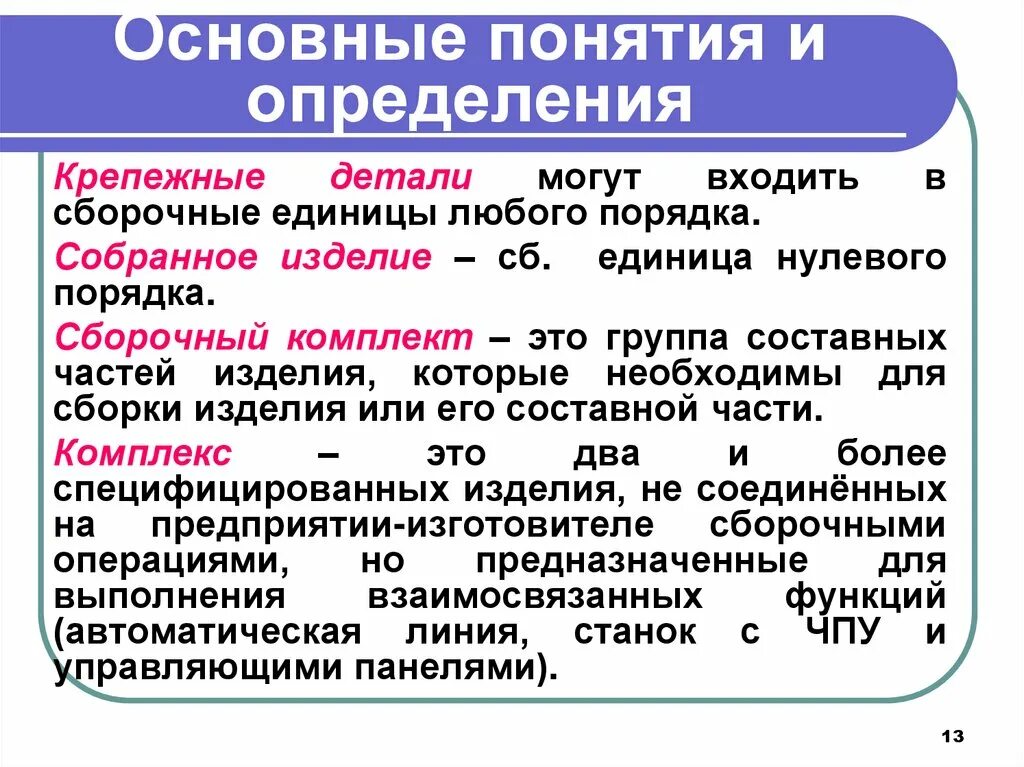 Термины и определения. Основные понятия и определения. основные понятия в технологии машиностроения. общие понятия и определение. основные понятия деталей машин.