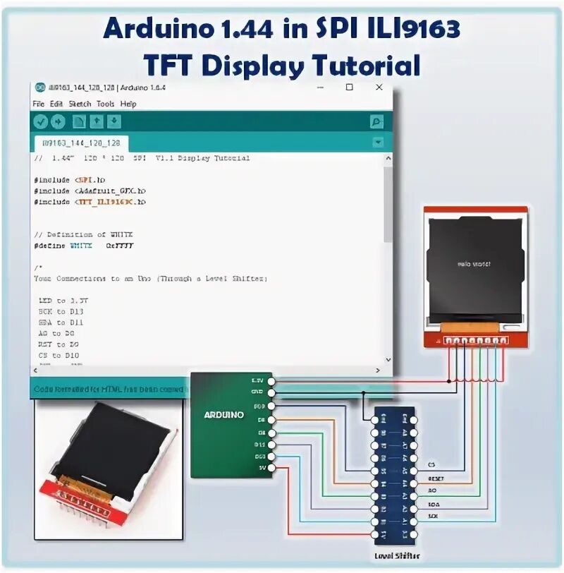 Display based