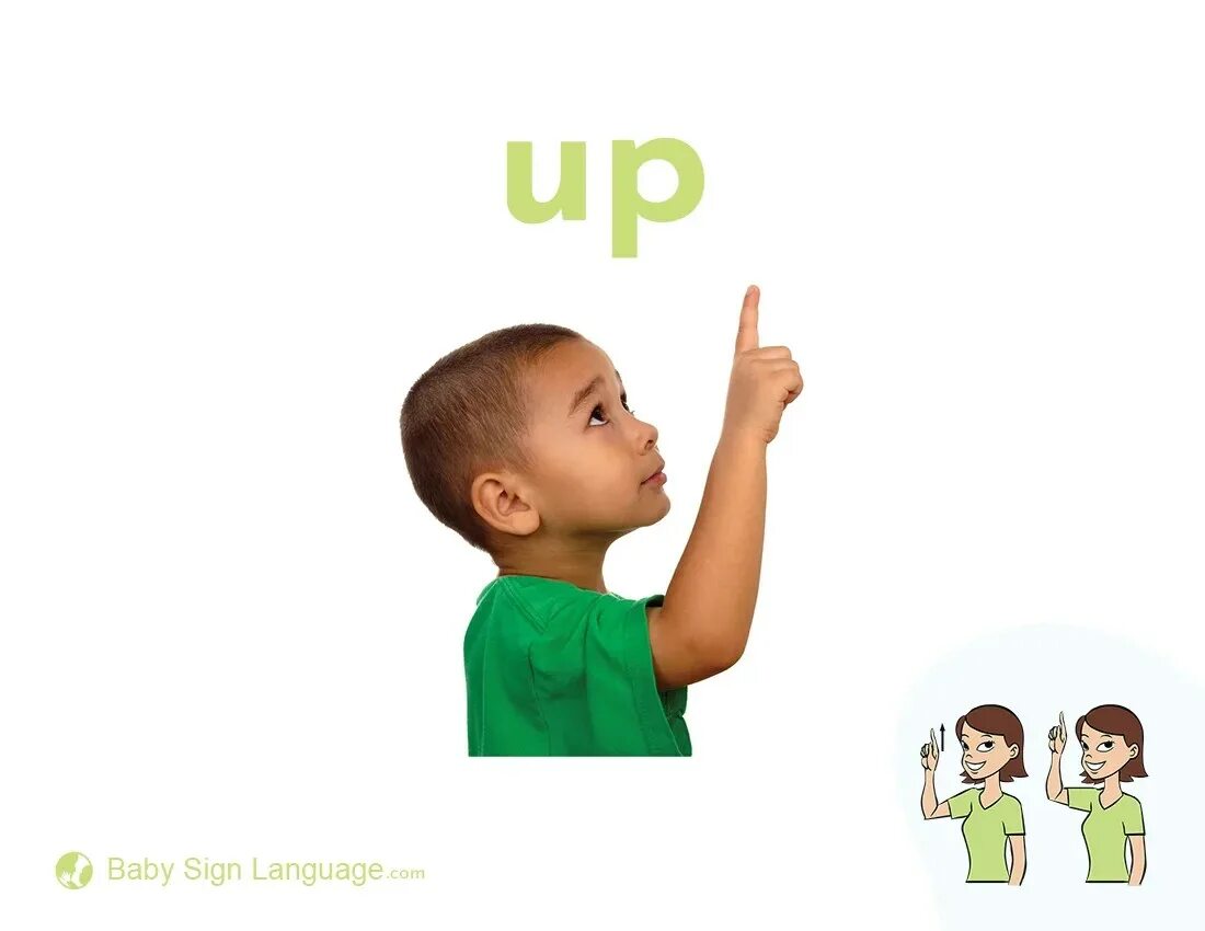 Use right up down. Карточки с жестами для детей. up and down. up and down flashcards. жесты детские картинки.