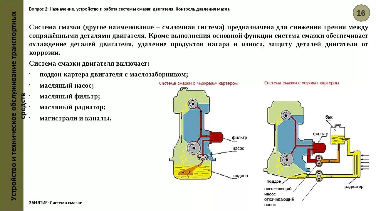 Назначение устройство и работа системы смазки. Система смазки назначение устройство принцип работы. система смазки двс назначение и устройство. устройство и принцип работы системы смазки двигателя. назначение системы смазки двс.