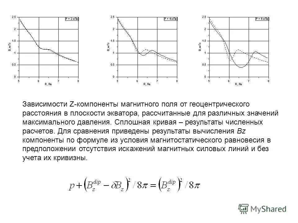Магнитное поле в магнетиках. Тело в магнитном поле. Магнитное искажение. Магнитная дефектоскопия схема. Магнитные искажения.