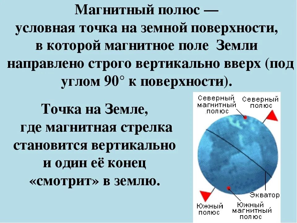 Совпадают ли магнитные полюса