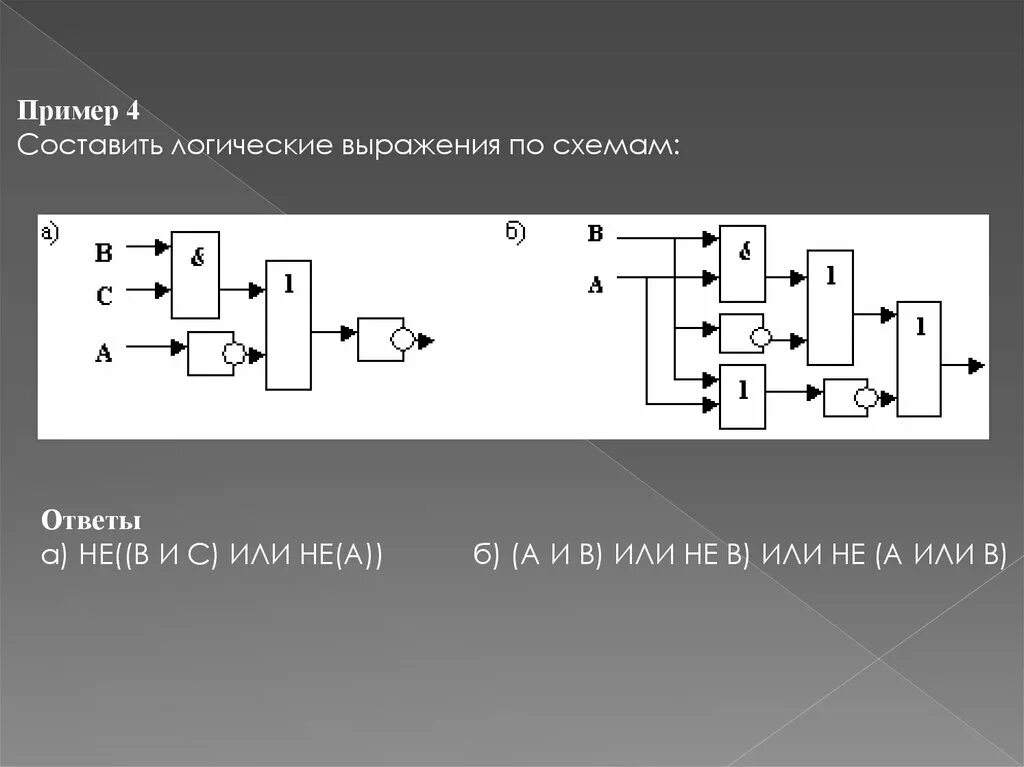 Представить логическую схему. Логические схемы. Логические схемы примеры. Составить логическое выражение по схеме. По логической схеме составить логическое выражение.