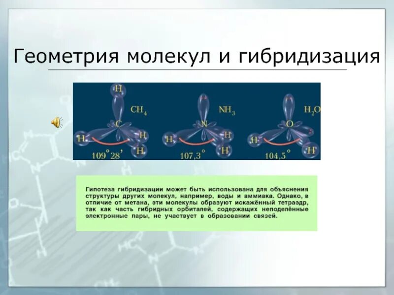 Геометрия молекул. Геометрическая структура молекул. Гибридизация и геометрия молекул. Геометрическая форма молекулы.