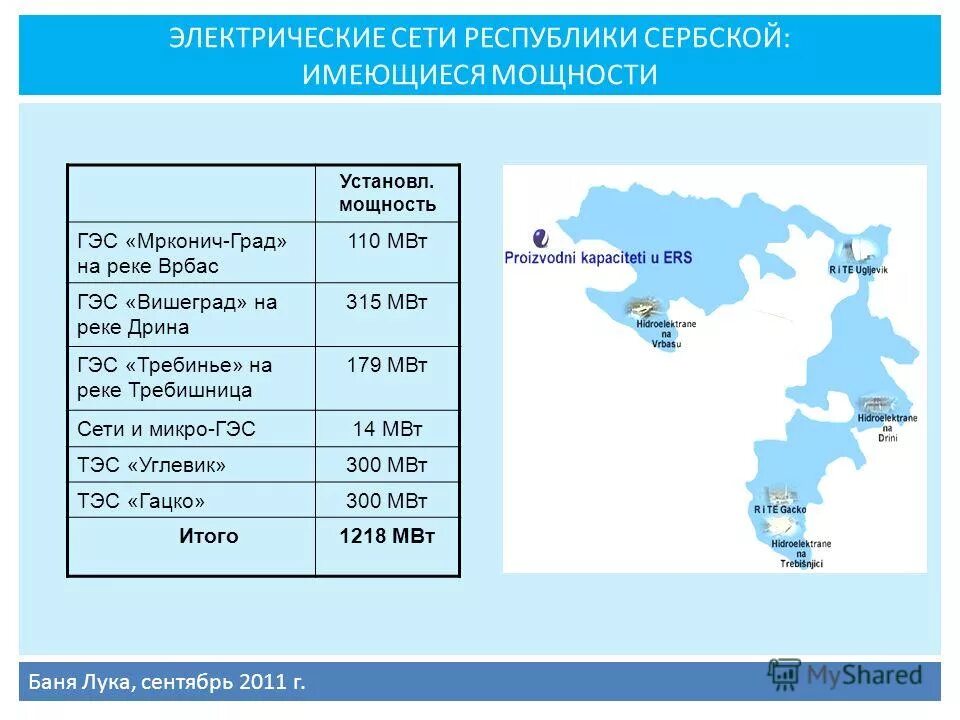 гэс малые (до 5 мвт);. крупнейшие гэс россии таблица. гэс мощность мвт. классификация гидроэлектростанций. классификация гэс по мощности по евростандартам.
