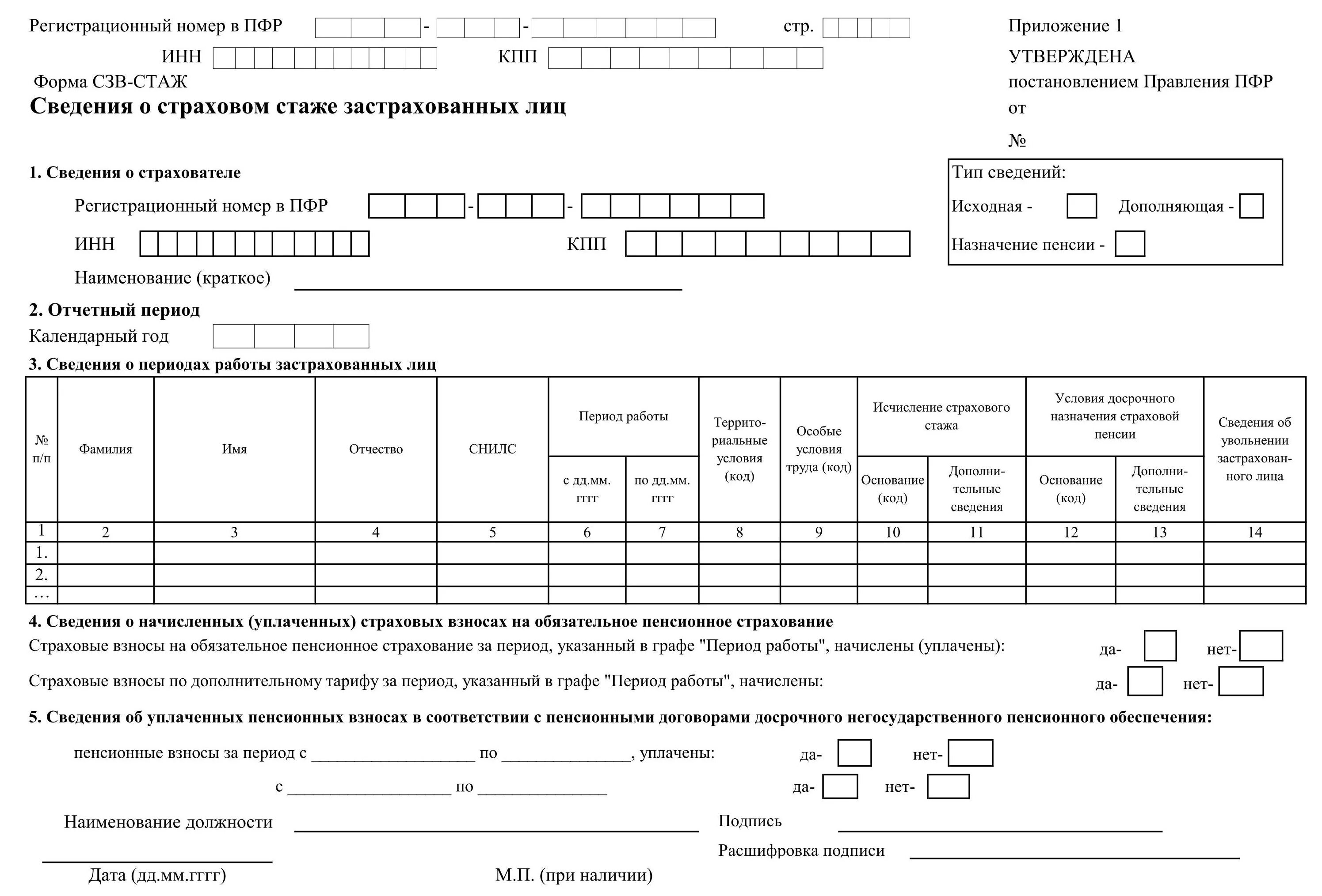 Пенсионный фонд сведения о стаже. СЗВ-стаж сведения о страховом стаже. Отчет в ПФР стаж форма. Форма сведения о страховом стаже застрахованных лиц СЗВ-стаж. СЗВ-стаж сведения о страховом стаже застрахованных лиц образец.