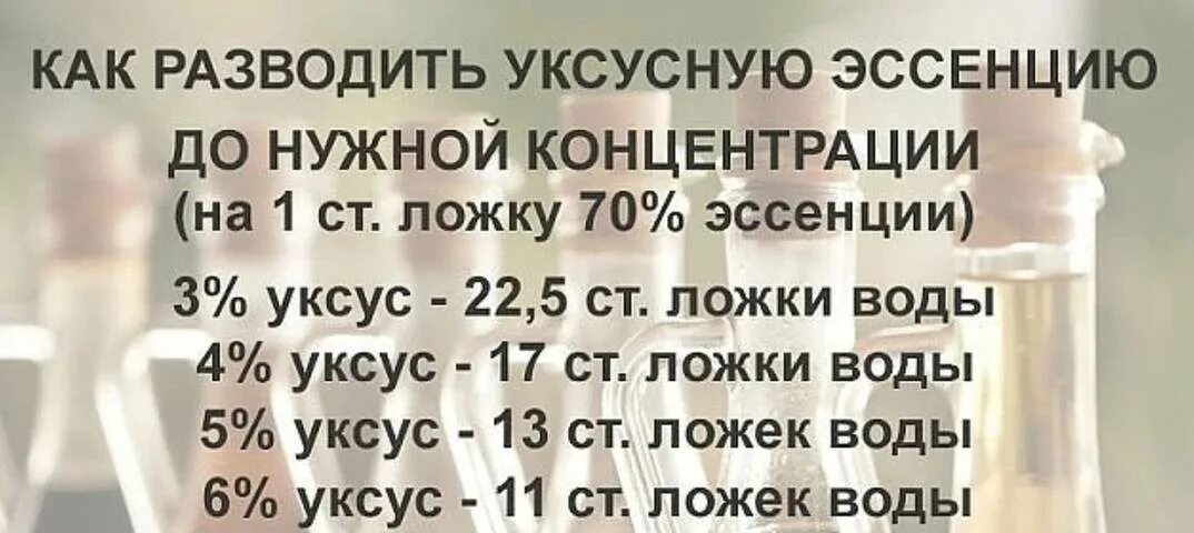 Как развести эссенцию до уксуса. 9 Процентный уксус из эссенции 70. Как из 70 процентного уксуса сделать 9. 9 Столовый уксус из 70 уксусной кислоты. Уксус из 70 в 9 процентный таблица в ложках.