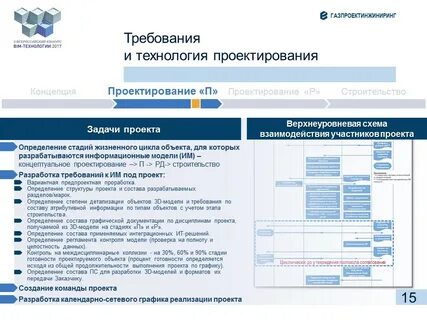 Могэ