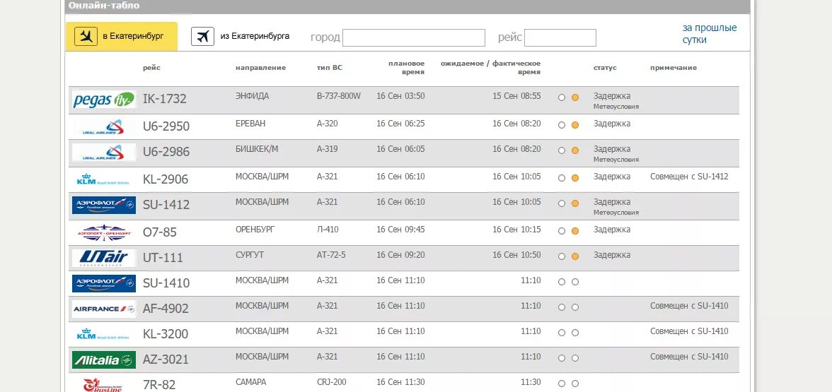 Аэропорт талаги табло прилетов на сегодня. Табло аэропорта Екатеринбург Анталия. Табло аэропорта. Аэропорт Курумоч Прибытие самолетов. Аэропорт Курумоч расписание рейсов.