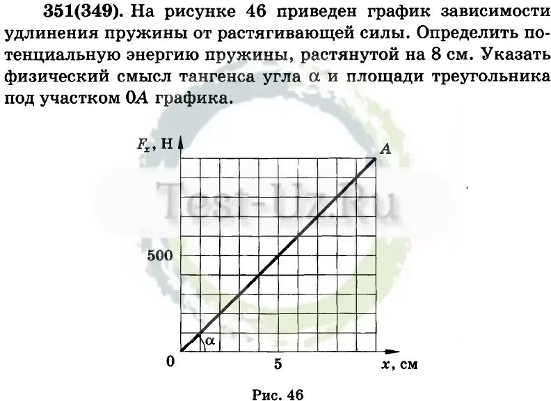 На рисунке 25 показан граффик зависимости потенциальной энергии от высоты. Какое