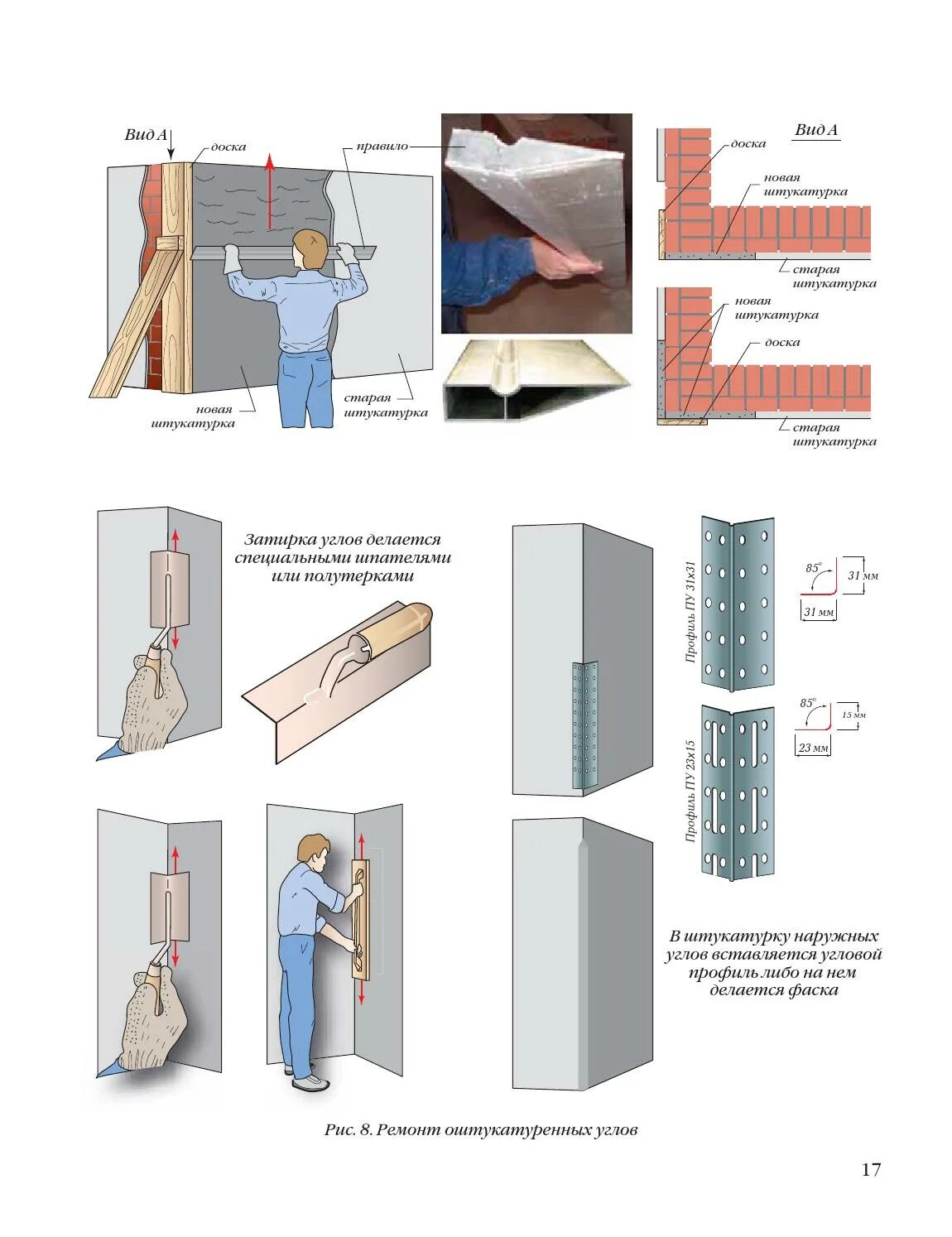 Технология укладки плитки на стены и пол. Схема производства работ облицовка стен плиткой. Облицовка плиткой вертикальных поверхностей. Облицовка поверхности стен. Облицовка стен керамической плиткой схема.