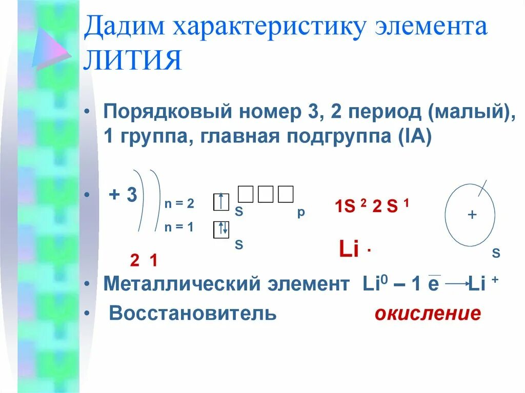 Литий класс соединения