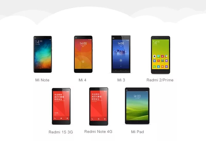 Вся линейка Сяоми редми. Линейка телефонов ксиоми редми. Линейка телефонов Xiaomi Redmi Note. Xiaomi линейка смартфонов Redmi s. Чем отличаются телефоны редми