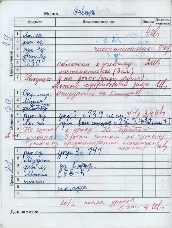 Домашняя работа даты