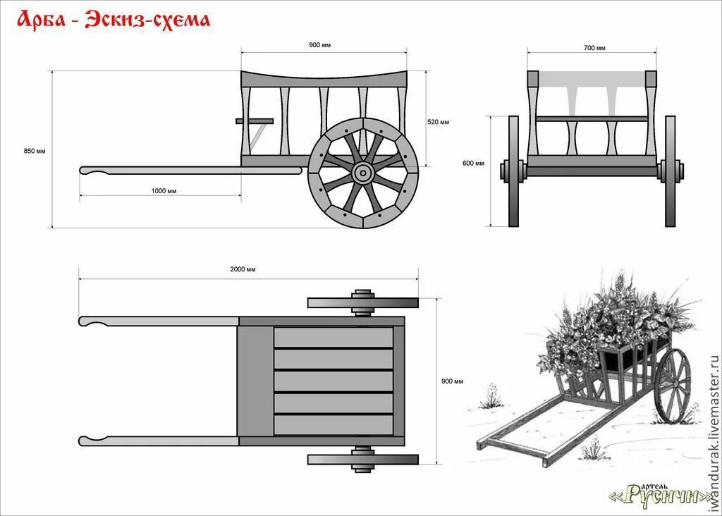 Чертёж телеги двуколки. Чертежи брички для лошади. Чертёж телеги двуколки с двумя колёсами. Тележка Садовая чертежи и Размеры. Схема телеги