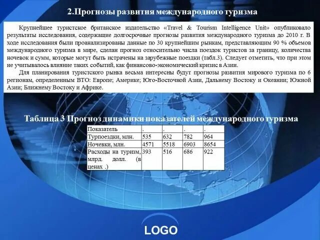 Современное развитие международного туризма. Современное состояние международного туризма. перспективы развития мирового туризма. тенденции развития международного туризма.