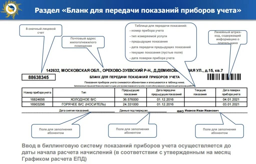 В Московской области внедрили функцию передачи показаний коммунальных счетчиков 