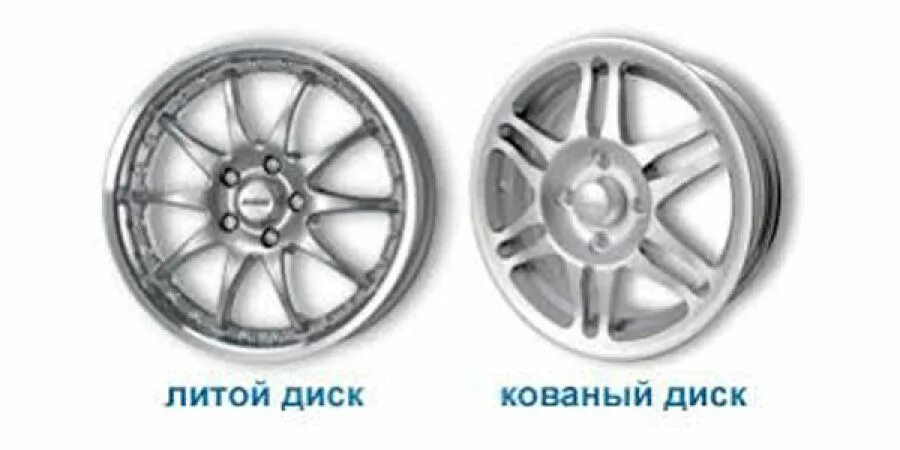 Отличие кованых дисков. Кованые литые диски. Легкосплавные и штампованные диски. Литые и кованые диски разница. Отличие кованных дисков от литых.