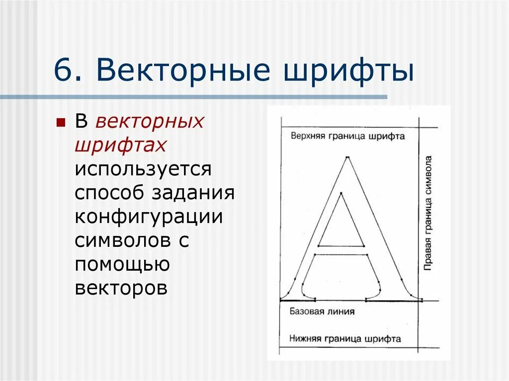 Оформление презентация шрифт. Классификация шрифтов. Шрифт для презентации. Понятие шрифта. Оптимальный шрифт для презентации.