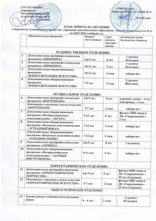 Школа искусств план мероприятий