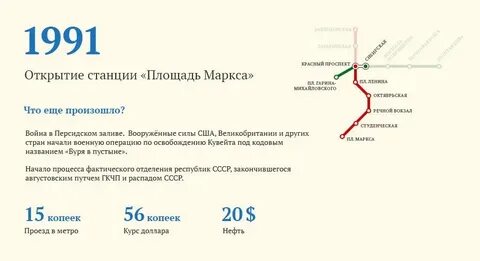 Метро какое время откроет