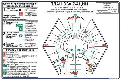 Быстро план