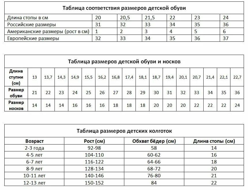 34 размер обуви в см по стельке детский. 26 размер детской обуви в см по стельке. Размер стельки и размер обуви таблица. Таблица размеров верхней одежды для детей. Длина ступни ребенка 16 см , какой размер обуви ?.