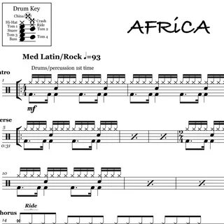 Drum tabs