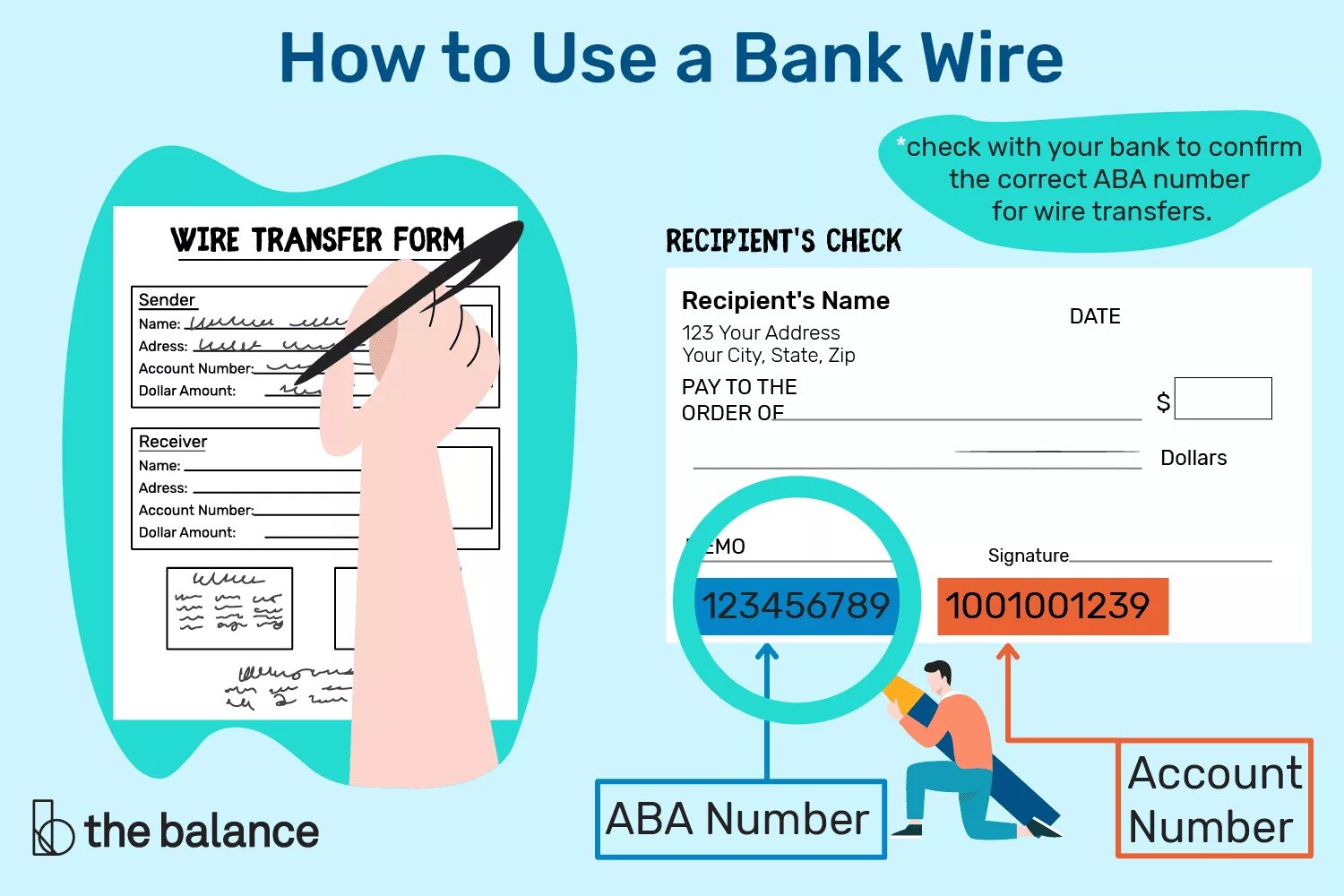 Address transfer. Bank wire transfer. Wire transfer money. Transfer Bank account. Wire transfer request form.