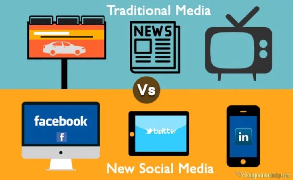 Society was or were. Медиа. Social Media and Traditional Media. Traditional Media and New Media. Traditional vs New Media.