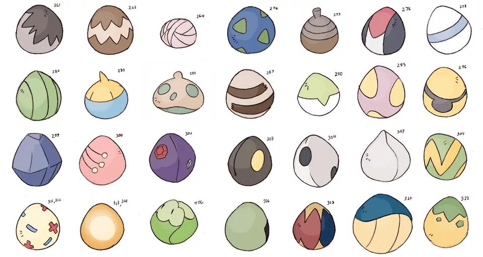 Pokemon Egg. Покемон в яйце имя. Картинки покемон яйцо. Покемон яйцо Еша. All eggs in sols rng