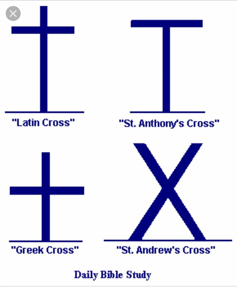 Using crosses