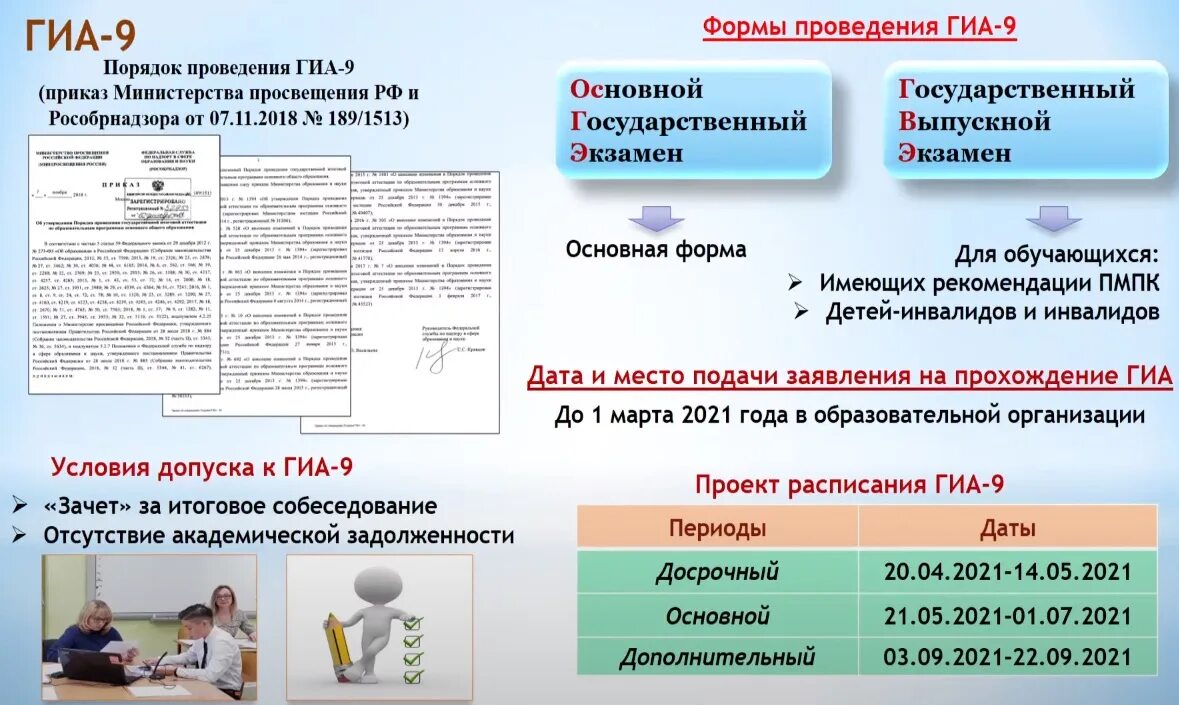 Сроки подачи заявления на Когэ. Срок подачи заявлений на ОГЭ. Подача заявлений на ГИА. Сроки подачи заявлений ГИА.