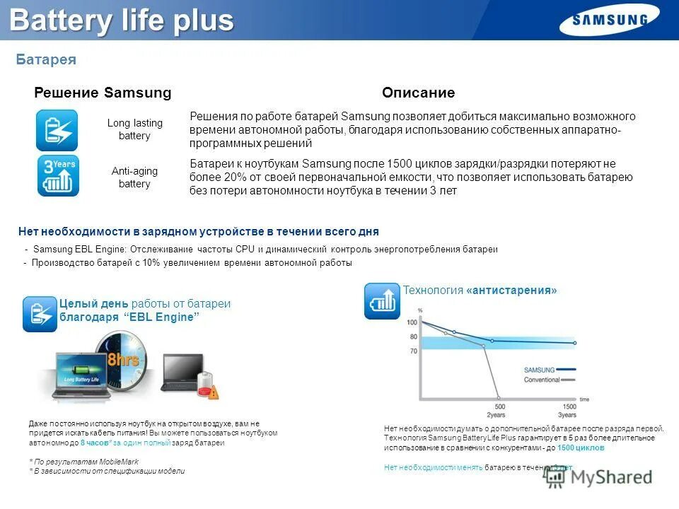 даны батареи. радиатор из прямоугольных. источники электрического тока. батарея картина. даны батареи.