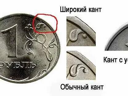 Как распознать 1
