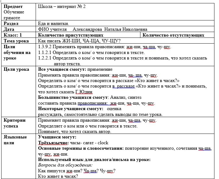 Следующую учащуюся как пишется. По урочные разработки по обучению грамоте. как пишется обучение или обучения. ксп по 472 приказу. поурочный план по 472 приказу.