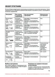 Бош посудомоечная машина инструкция значки