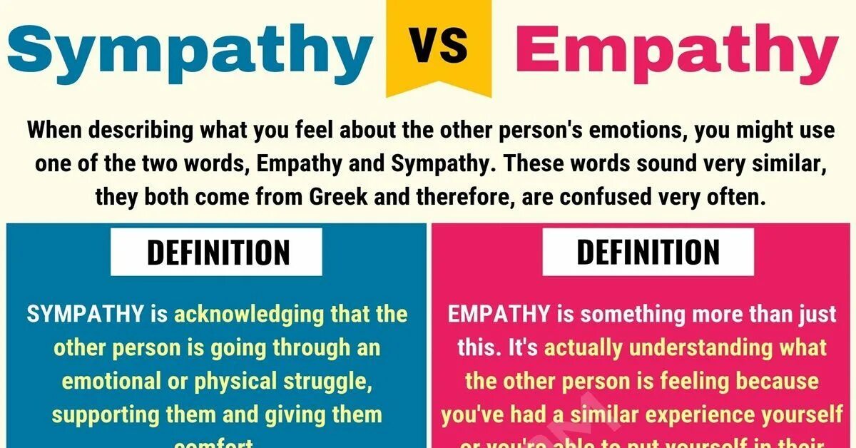 Sympathy прилагательное. Ministry with sympathy. Sympathy and empathy. Empathy and sympathy difference. Ministry with sympathy 1983.