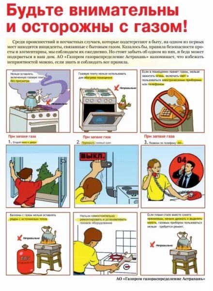 Использование газа в жилых домах. Правила безопасности при пользовании газовыми приборами. Безопасное пользование газом в быту. Безопасность газового оборудования в доме. Безопасность при использовании газового оборудования.