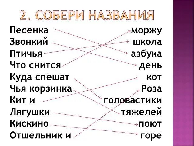 Назовите название песни