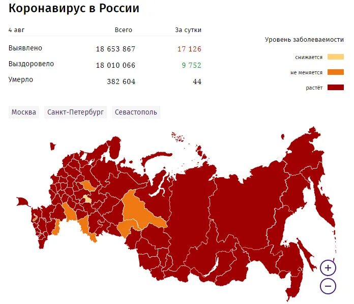 Ковид россия последние. Коронавирус статистика в России. Коронавирус статистика на сегодня в России. Статистика заболеваемости в России 2022. Коронавирус в России последние.